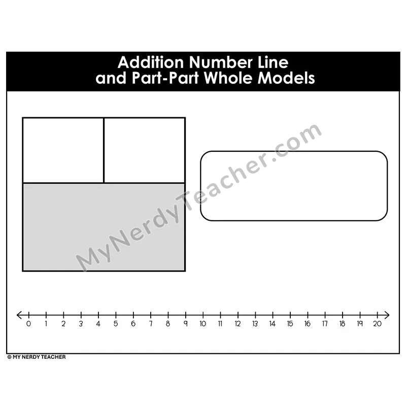 Addition Number Line and Part-Part Whole Models