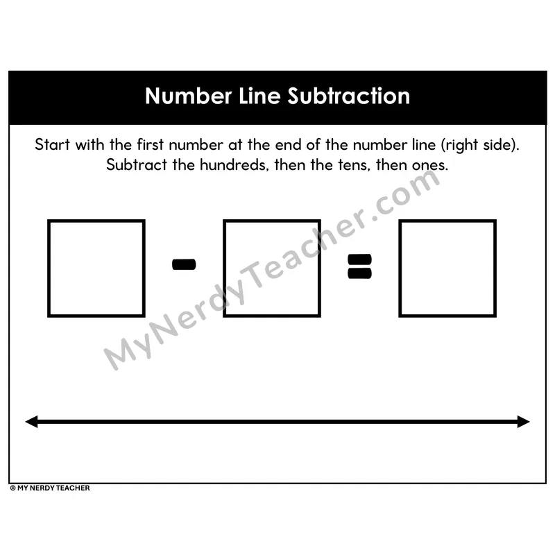 Number Line Subtraction Hundreds