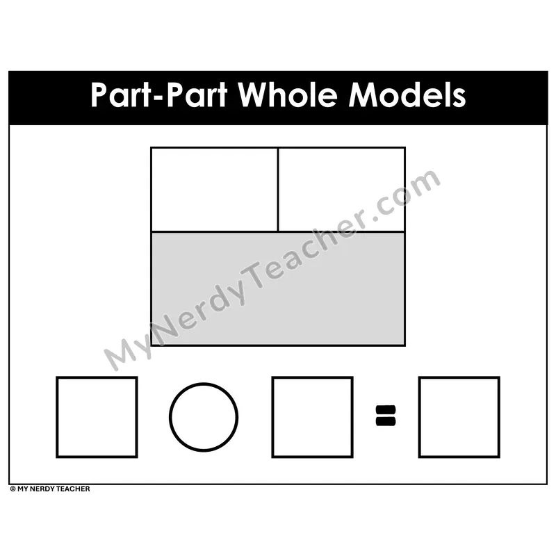 Part-Part Whole Models with Equation