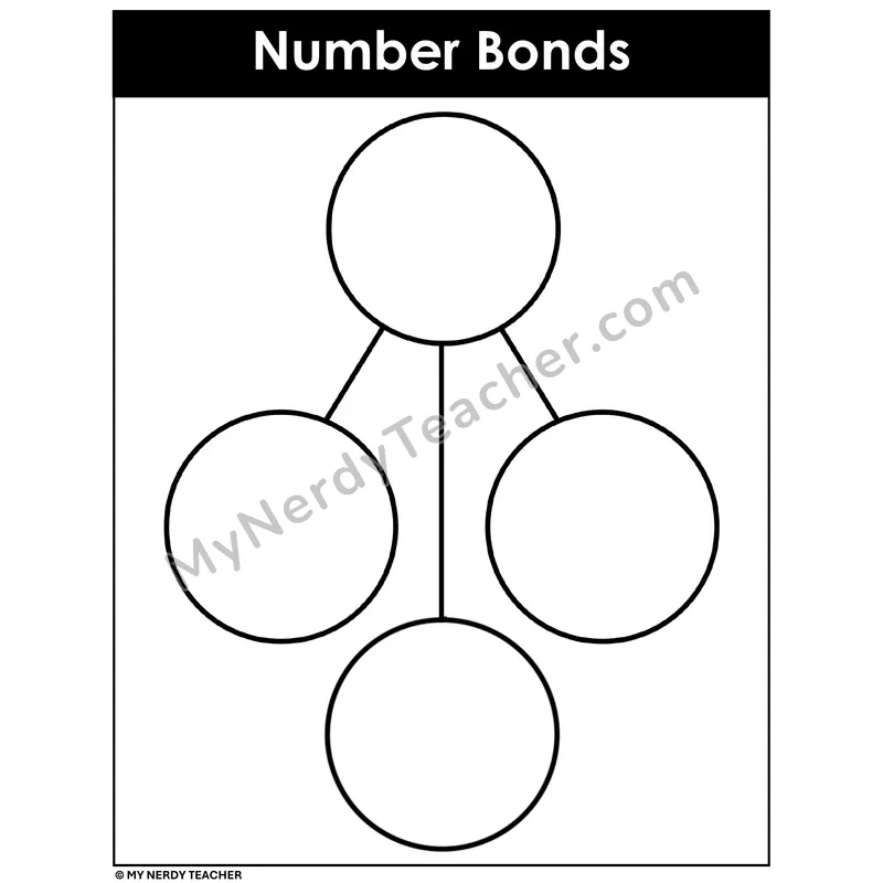 Number Bonds Mat — Part-Part-Whole with Four Circles