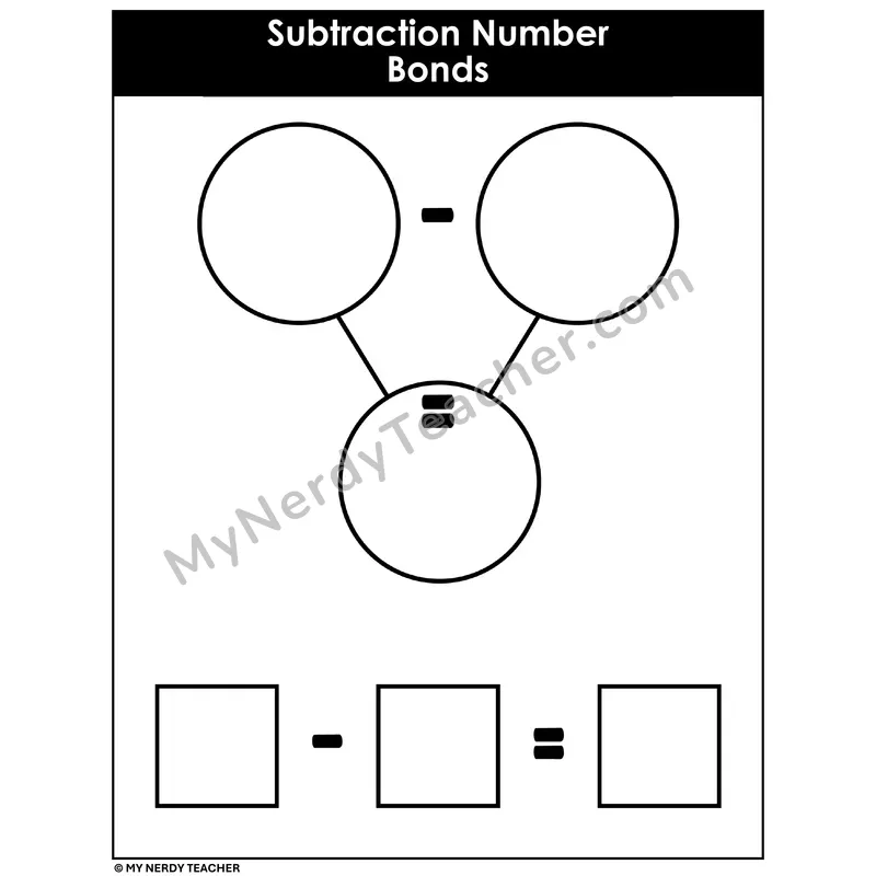 Subtraction Number Bond Mat with Equation Bar Version 2