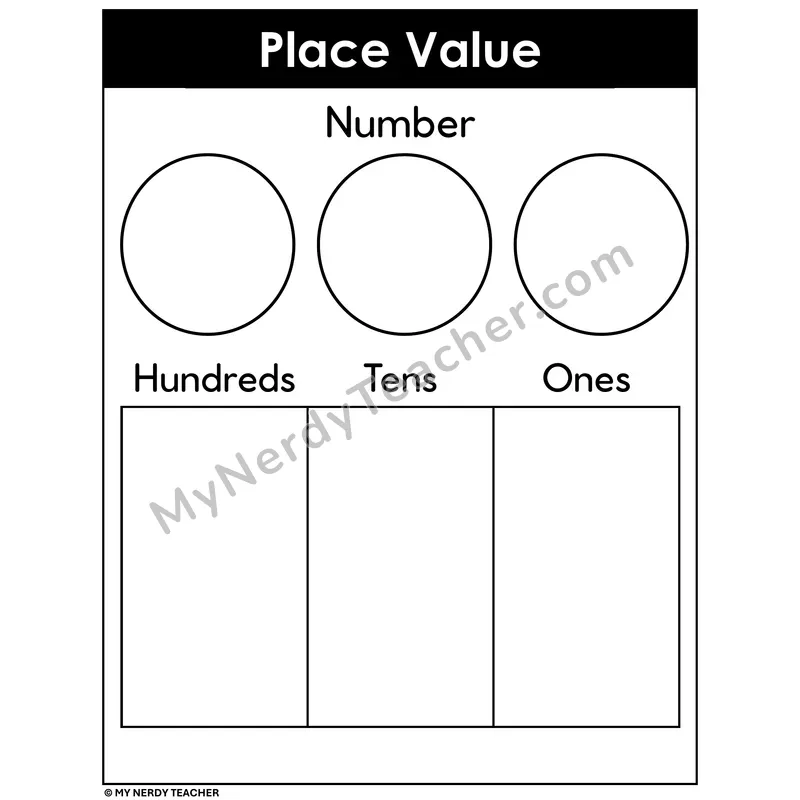Place Value Mat Hundreds Tens Ones