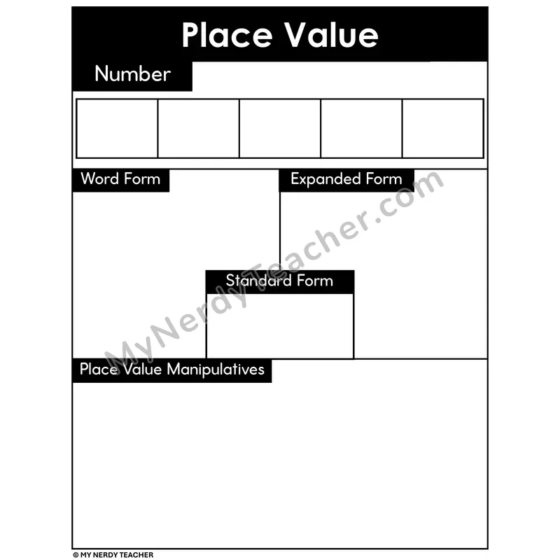 Place Value Mat - 5-Digit Place Value Manipulatives