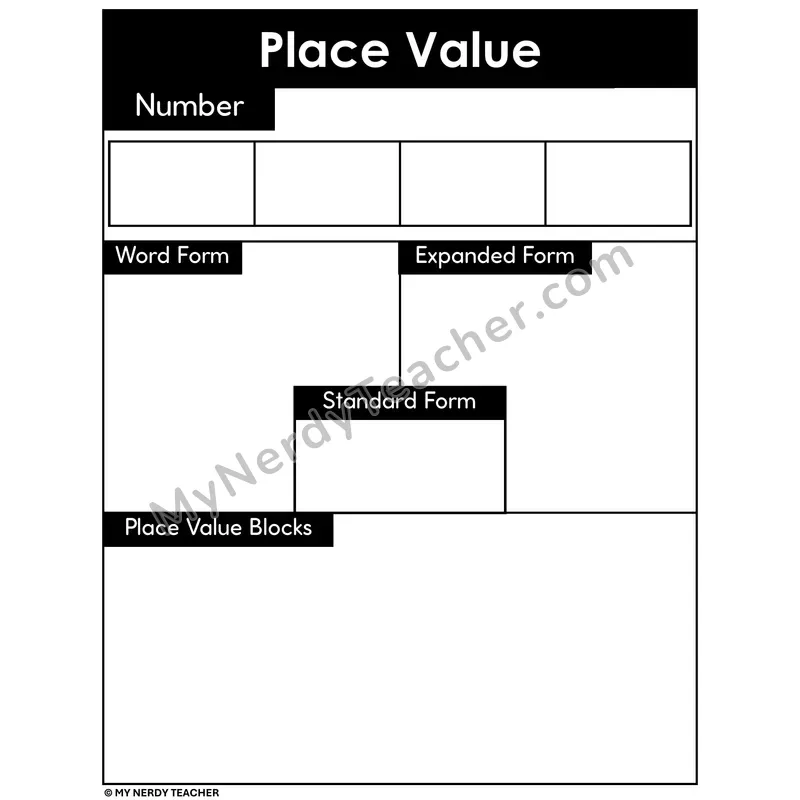 Place Value Mat - 4-Digit Place Value Blocks