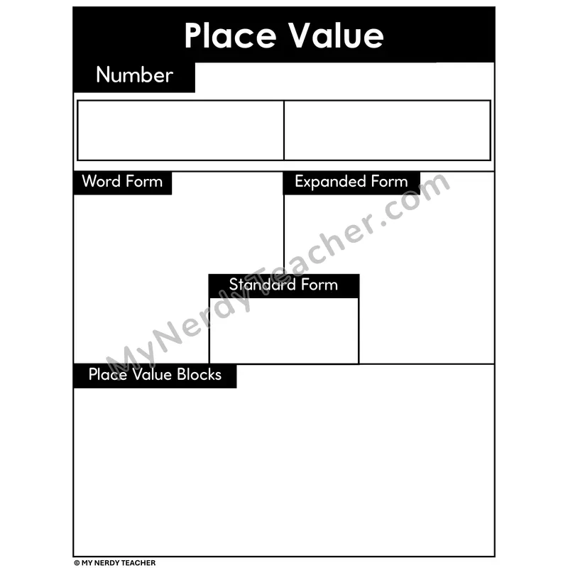 Place Value Mat - 2-Digit Place Value Blocks