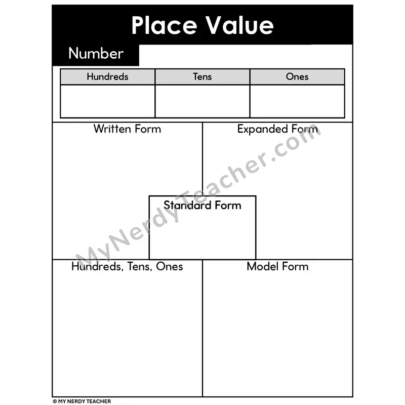 Place Value Chart - 3-Digit With Model Form
