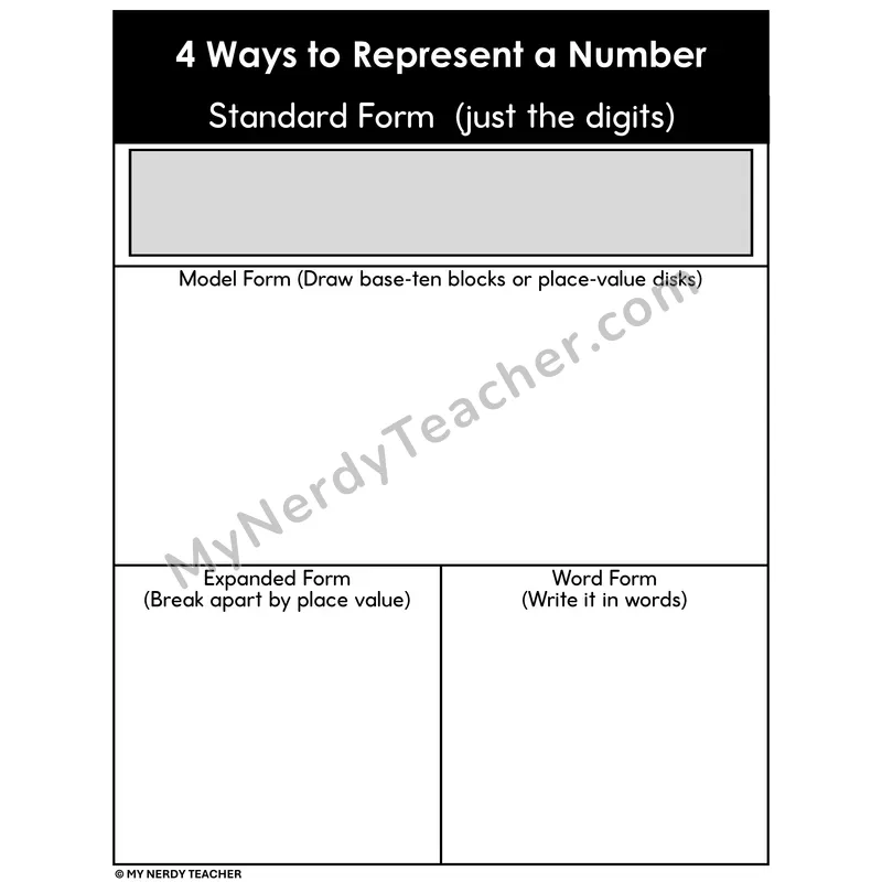 4 Ways to Represent a Number Mat