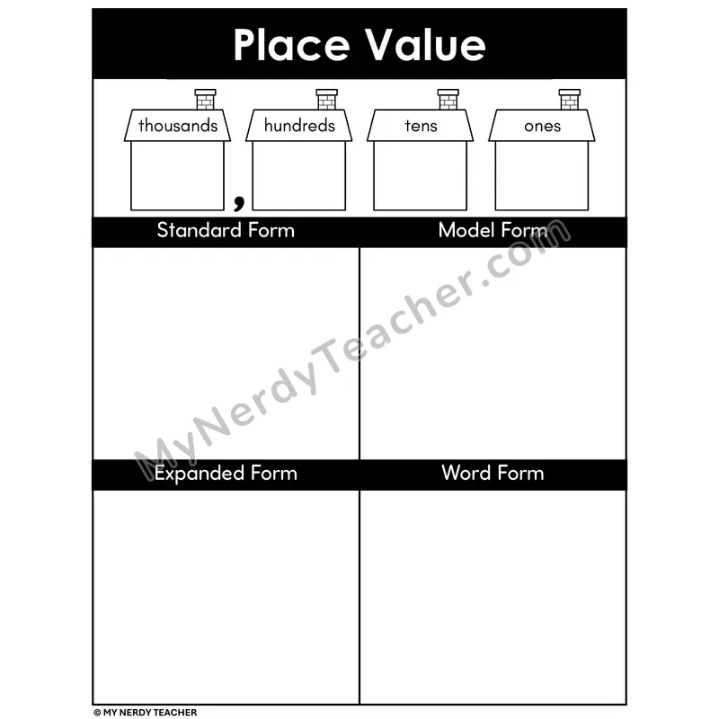Place Value Houses Mat - 4-Digit Word Form