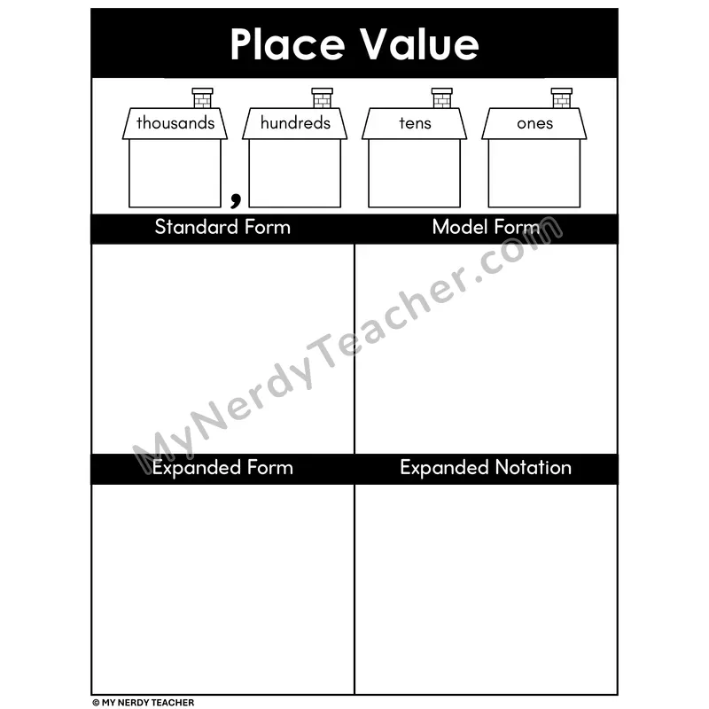 Place Value Houses Mat - 4-Digit Expanded Notation