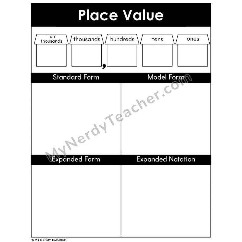 Place Value Houses Mat - 5-Digit Expanded Notation