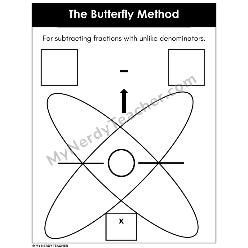 The Butterfly Method — Subtracting Fractions