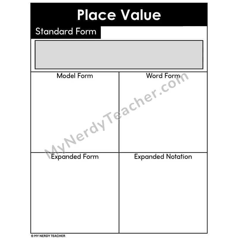 Place Value Mat — Model, Word, Expanded Form & Expanded Notation