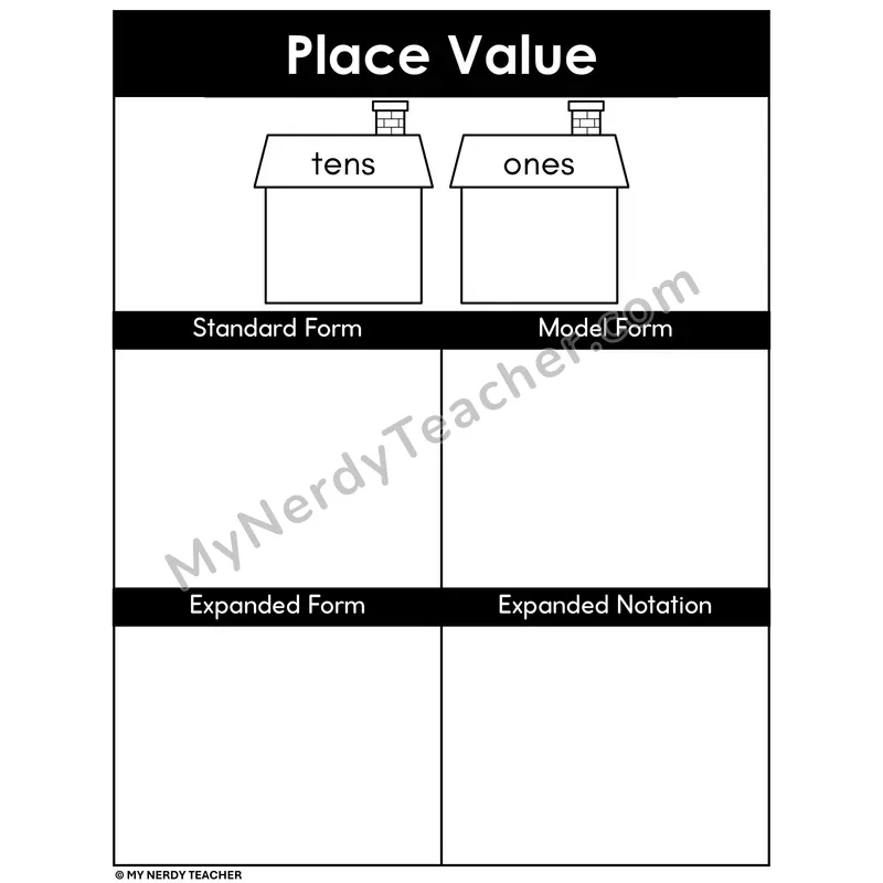 Two-Digit Place Value House Mat — Standard, Model, Expanded Form & Expanded Notation