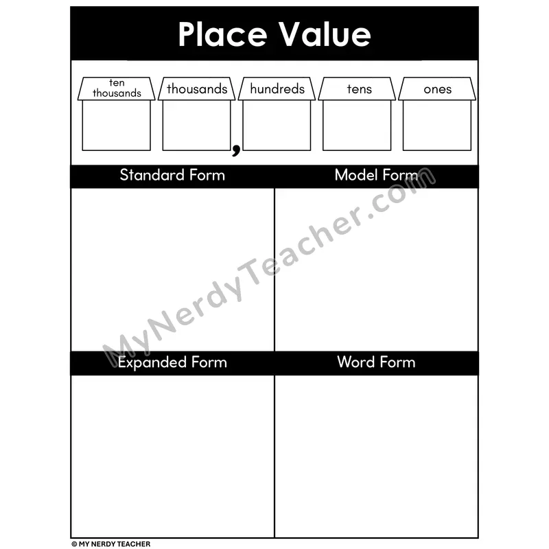 Five-Digit Place Value House Mat — Standard, Model, Expanded & Word Form