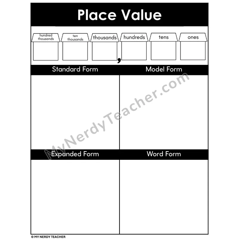 Six-Digit Place Value House Mat — Standard, Model, Expanded & Word Form