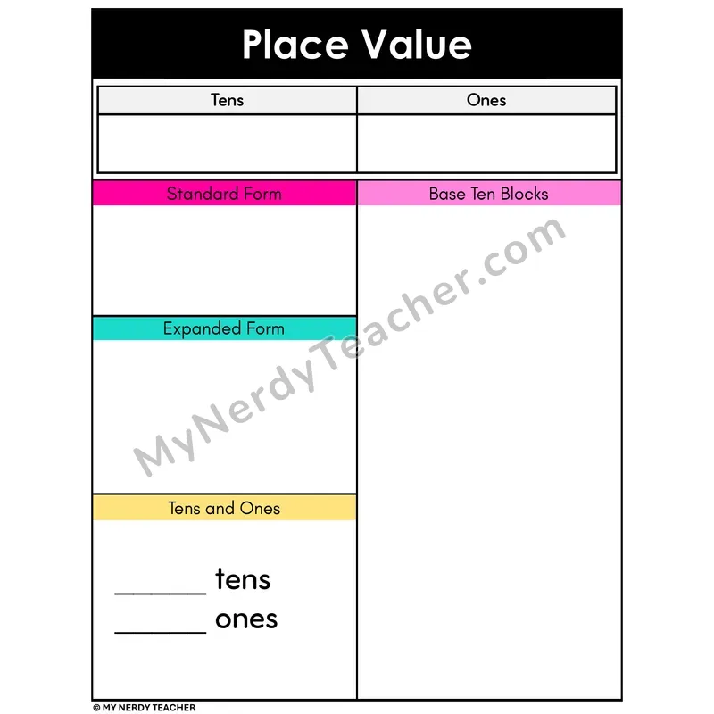 Place Value Mat — Two-Digit with Base Ten Blocks (Color)