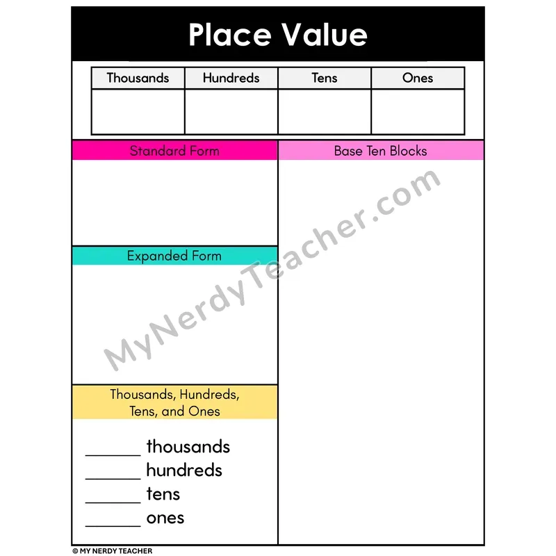 Place Value Mat — Four-Digit with Base Ten Blocks (Color)