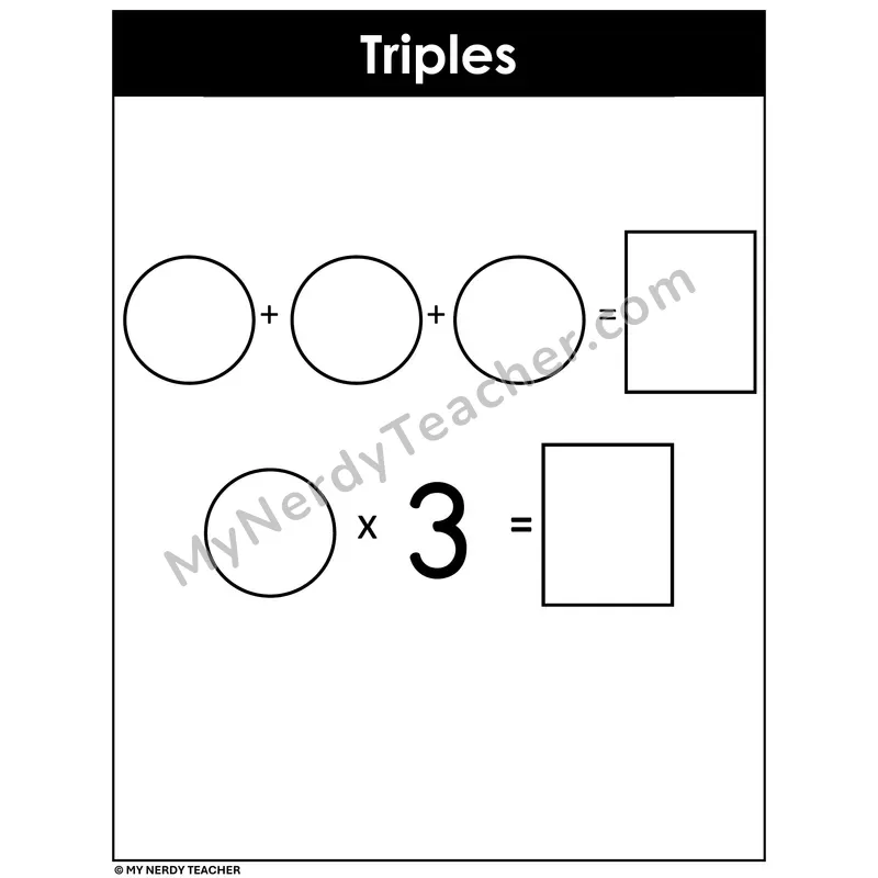 Triples Mat — Addition of Three Equal Addends and Multiply by 3