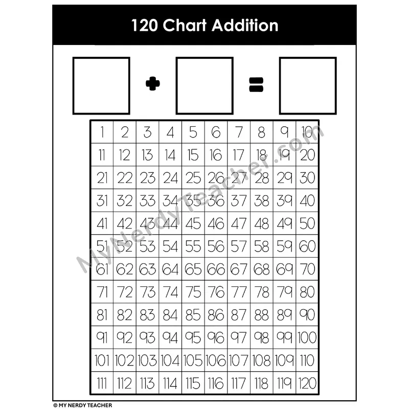 120 Chart Addition Mat — Numbers 1-120
