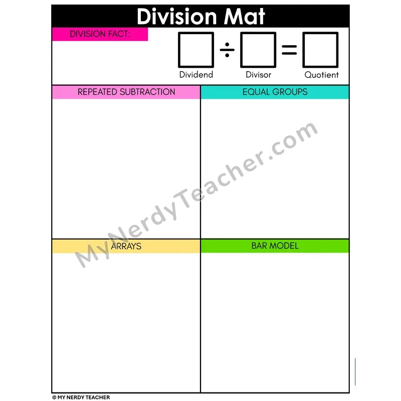 Division Strategies Activity Mat — Repeated Subtraction, Equal Groups, Arrays & Bar Model