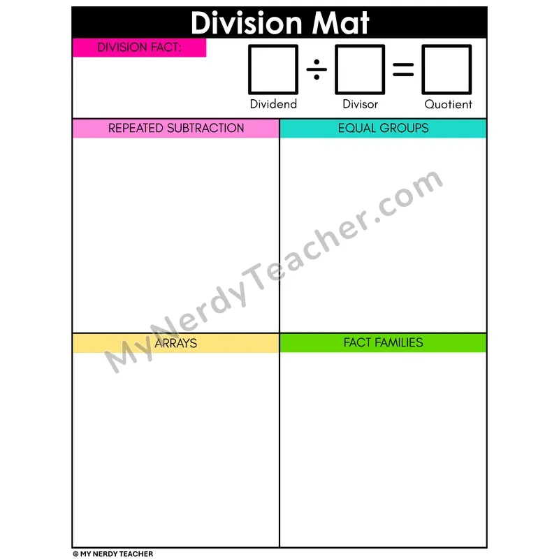 Division Strategies Activity Mat — Repeated Subtraction, Equal Groups, Arrays & Fact Families