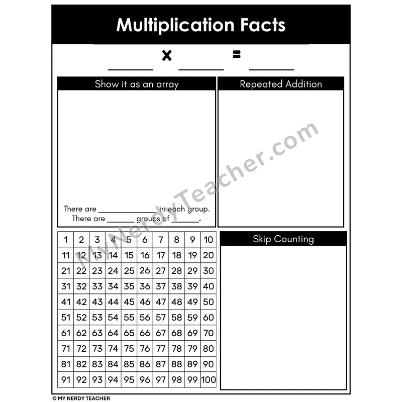 Multiplication Facts Activity Mat — Arrays, Repeated Addition & Skip Counting