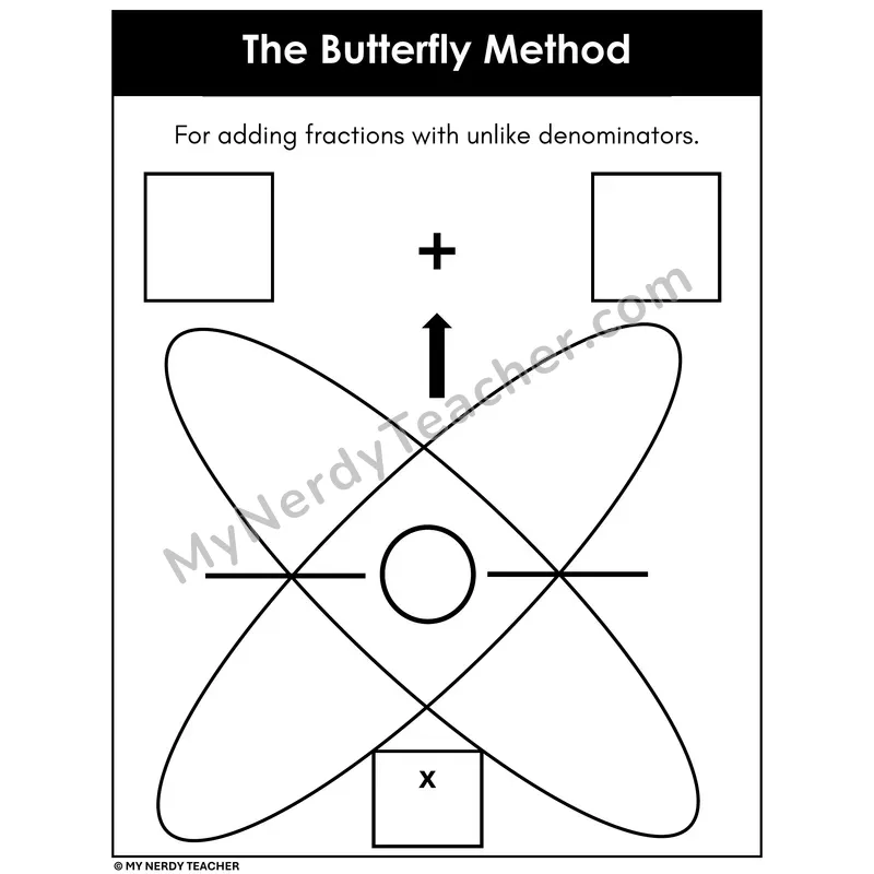 Butterfly Method Mat — Adding Fractions Unlike Denominators