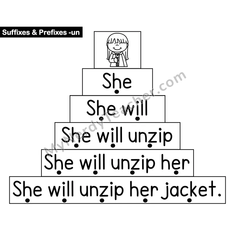 un- Prefix Sentence Ladder — Affix Decodable Fluency