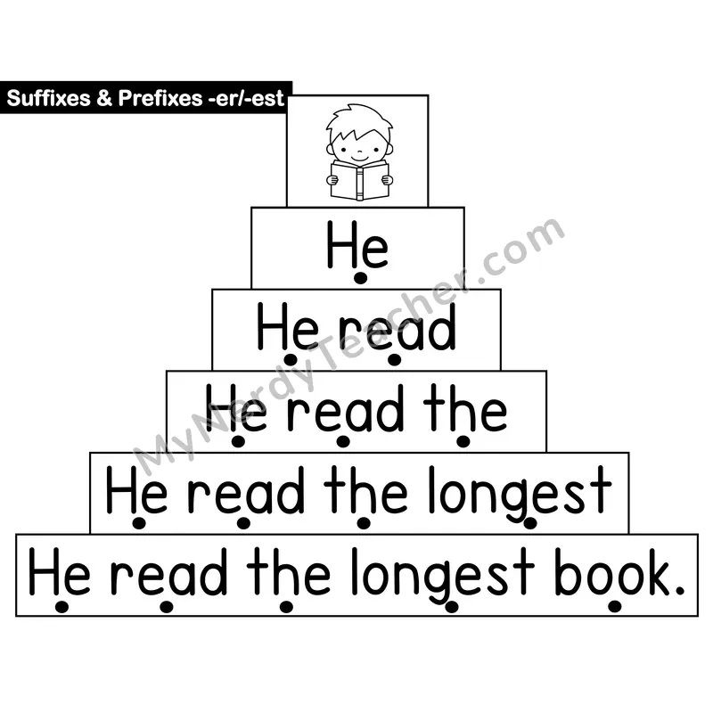 er, -est Suffix Sentence Ladder — Comparative Affix Fluency