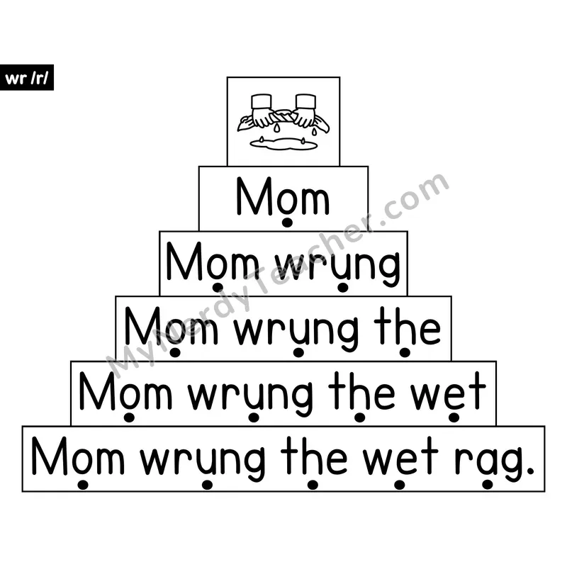 wr Silent Letter Sentence Ladder — Decodable Fluency