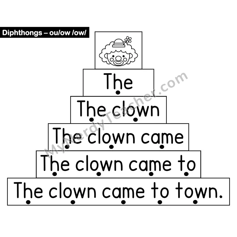 ou, ow Sentence Ladder — Diphthong Decodable Fluency