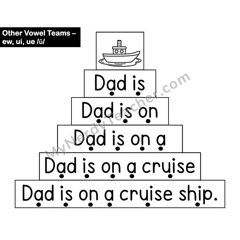 ew, ui, ue Sentence Ladder — Long u Vowel Team Fluency