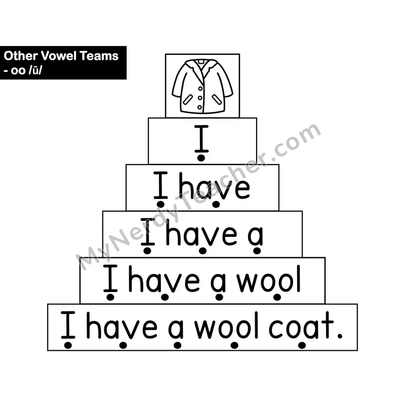 oo Sentence Ladder — Long u Vowel Team Fluency Practice