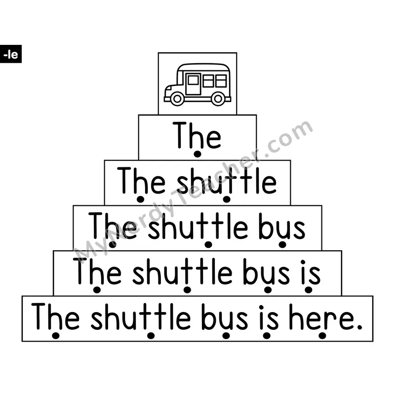 Consonant -le Sentence Ladder — Decodable Fluency Practice