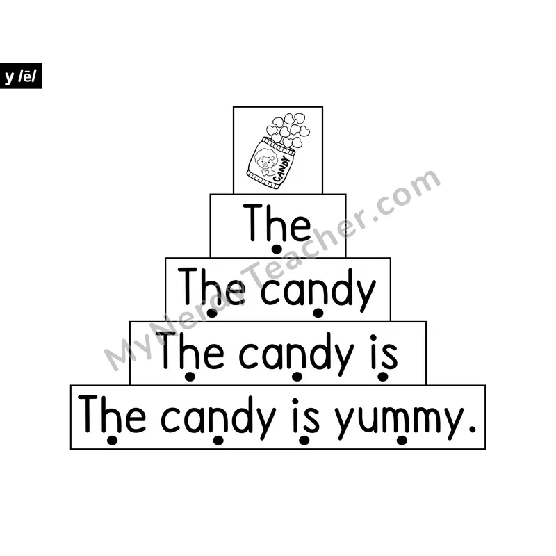 y as Long e Sentence Ladder — Decodable Fluency Practice