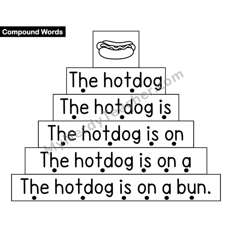 Compound Words Sentence Ladder — Decodable Fluency Practice