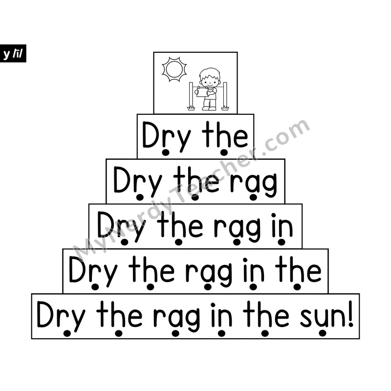 y as Long i Sentence Ladder — Decodable Fluency Practice
