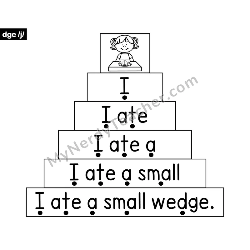 dge Trigraph Sentence Ladder — Decodable Fluency Practice
