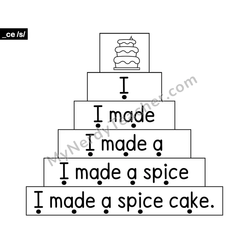 Soft C (_ce) Sentence Ladder — Decodable Fluency Practice