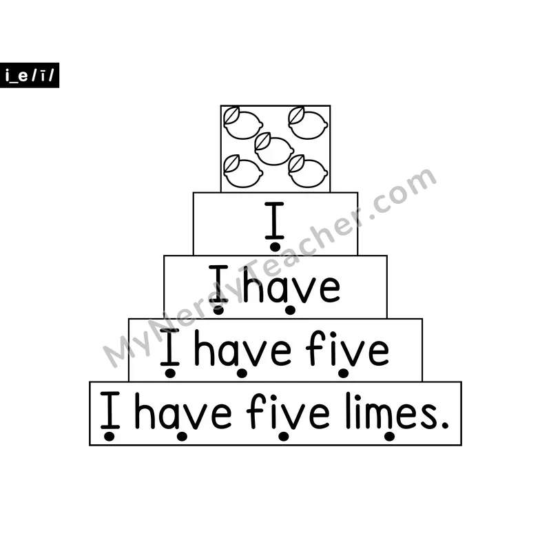 Long i (i_e) Sentence Ladder — Silent E Decodable Fluency