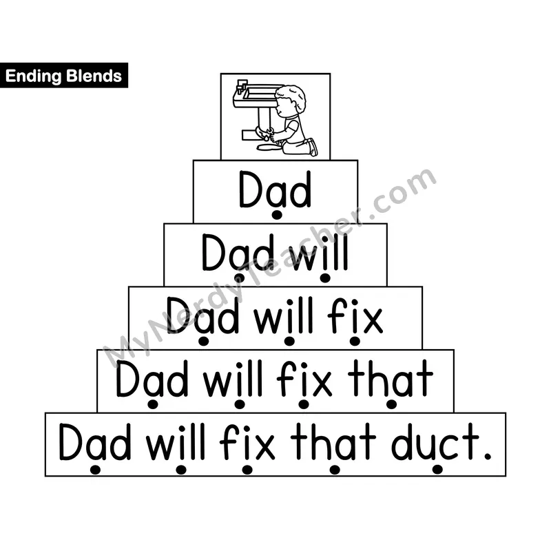 Ending Blends Sentence Ladder — Final Consonant Blend Fluency