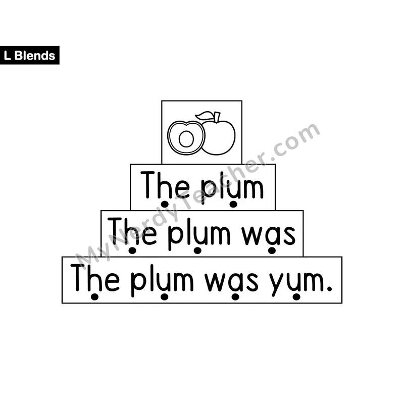 L Blends Sentence Ladder — Consonant Blend Fluency Practice