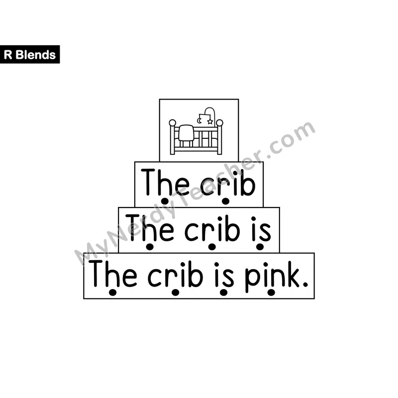 R Blends Sentence Ladder — Consonant Blend Fluency Practice