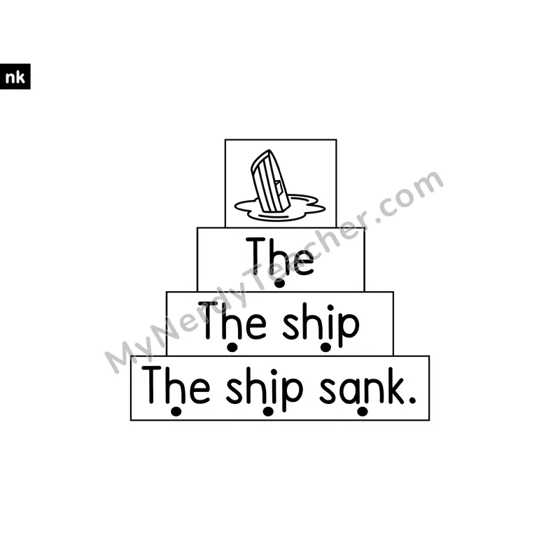 nk Digraph Sentence Ladder — Decodable Fluency Practice