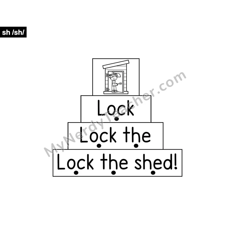 sh Digraph Sentence Ladder — Decodable Fluency Practice