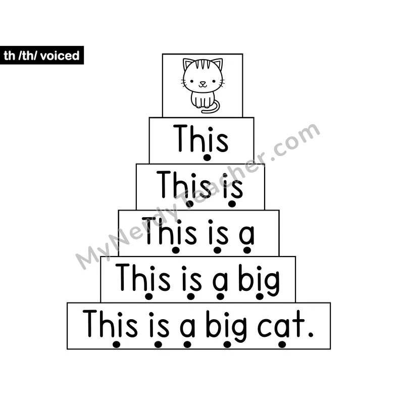 Voiced th Digraph Sentence Ladder — Decodable Fluency