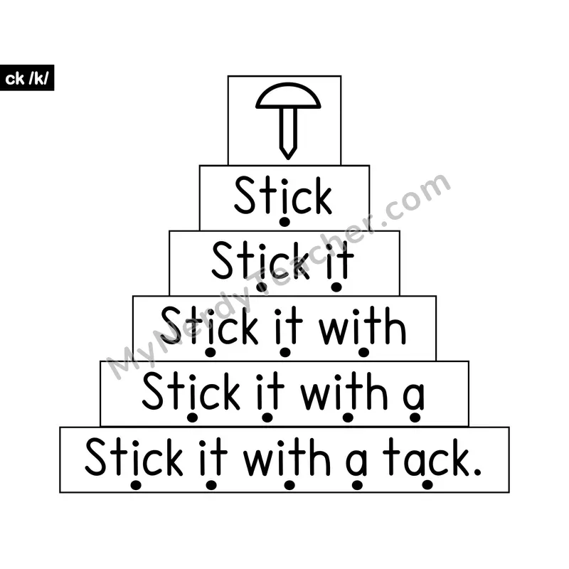 ck Digraph Sentence Ladder — Decodable Fluency Practice