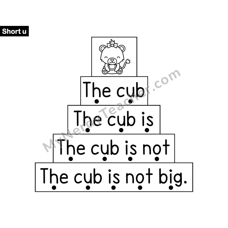 Short u Sentence Ladder — Decodable Fluency Practice
