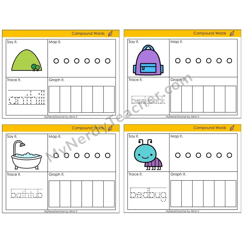 Compound Words (C3 — Say It, Graph It, Map It, Trace It)