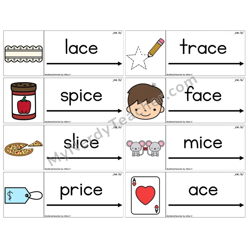 Soft C (_ce /s/) (C14 — Blending Cards)
